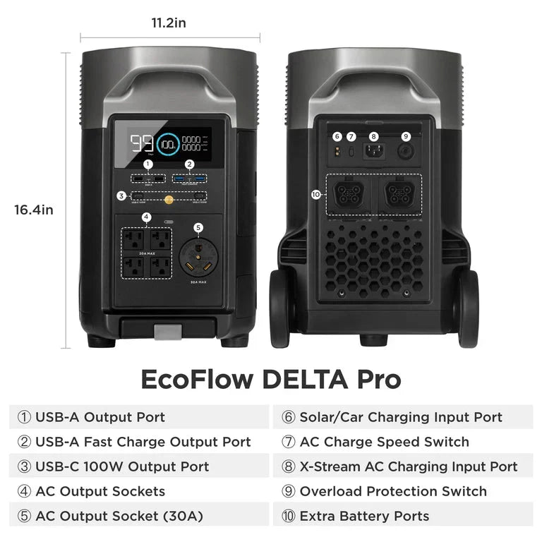 EcoFlow DELTA Pro + 1*220W Solar Panel